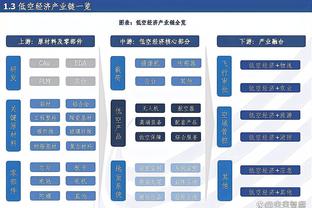 回暖！克莱近5场4次砍下20+ 此前本季没有得分20+